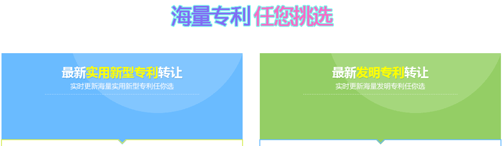 买专利,专利交易,专利转让,购买专利,评职称专利,高新企业专利,12年专业积累,就选申通商标专利